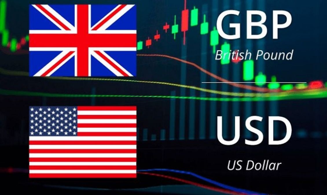 GBP/USD (Bảng Anh / Đô la Mỹ)