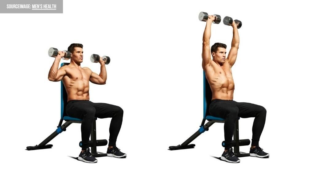 lịch tập gym cho người mới